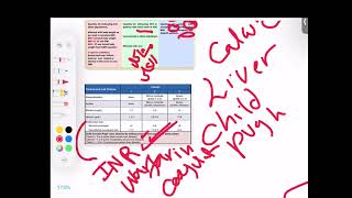 Pharmacology 3Cephalosporins JUST 2024 [upl. by Silevi]