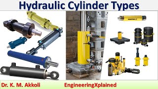 Hydraulic Cylinder Types  Fluid Power System [upl. by Nagey]