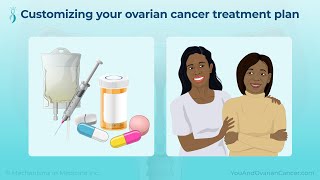 Treating and Managing Ovarian Cancer [upl. by Ramalahs623]