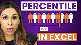 Properly Calculate Percentile and Percentile RANK in Excel INC vs EXC [upl. by Trudi]