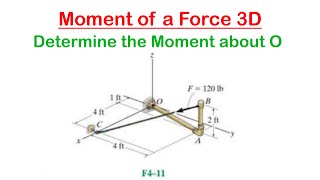 🔺16  Moment of a Force 3D  Vector Formulation  Example 2  3 [upl. by Haianeb27]