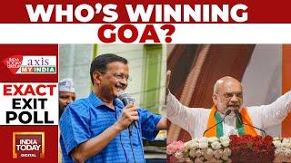 Goa Exit Poll 2024 BJP Congress Likely To Win 1 Seat Each in Goa  India Today’s Exit Poll [upl. by Sydney]