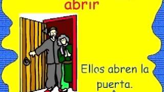 Examples of quoterquot and quotirquot verbs in Spanish [upl. by Aimahc868]