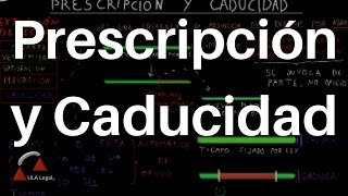 Prescripción y Caducidad DERECHO CIVIL [upl. by Anerec730]