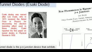 Basics of Tunnel diode  Esaki diode Example of Quantum Tunneling effect [upl. by Dranreb407]