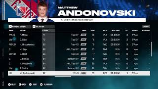 NHL 25 Kitchener Rangers Overall Player Ratings [upl. by Mundford]