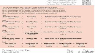 Calculating federal income tax and completing an 8column work sheet 146 [upl. by Farrel]