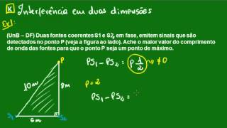 Interferência em duas dimensões  Exemplos [upl. by Enna506]