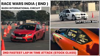 A Day At The Budh International CircuitCrazy Race Wars With Crazy Cars [upl. by Ordnaxela540]