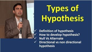 What is Hypothesis  how to develop hypothesis  directional and non directional hypothesis [upl. by Ahsote934]