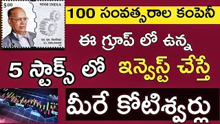 Best Green Energy sector stocks for long term Investment Telugu 2024  Kirloskar group companies [upl. by Latnahs]