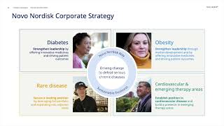 Novo Nordisk AS NVO Q3 2024 Earnings Presentation [upl. by Antons]