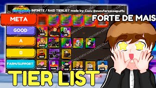 TIER LIST OFICIAL NO ANIME DEFENDERS criada pelos donos [upl. by Naamana]