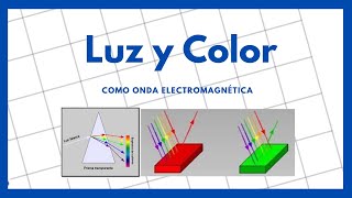 Luz y Color  Onda Electromagnética [upl. by Laddy]