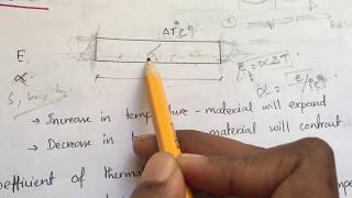 Thermal Stresses [upl. by Nirrak]