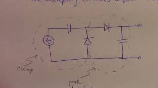 Voltage Multipliers  Half Wave Voltage Doubler Circuit [upl. by Stodder329]