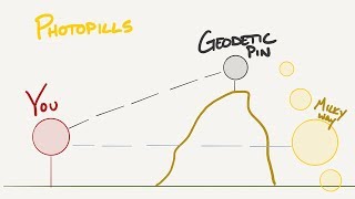 How to use PhotoPills Pin to Pin Geodetic info to see the Milky Way  Milky Way Photography [upl. by Kelsi85]