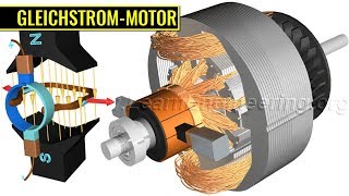 Wie arbeitet ein GleichstromMotor [upl. by Kunkle]