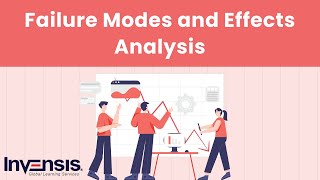 Understand Everything about Failure Modes and Effects Analysis in 12 Minutes  Invensis Learning [upl. by Noneek736]