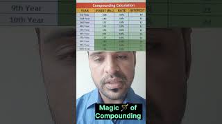 HOW TO CALCULATE COMPOUNDING INTEREST  Benifits of Compounding [upl. by Radburn]