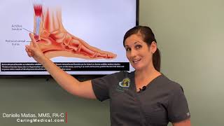 Treating Heel Bursitis and Achilles Tendinopathy with PRP Prolotherapy [upl. by Ulrick]