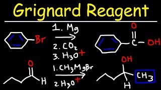 Grignard Reagent Reaction Mechanism [upl. by Tartan]