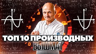 ТОП 10 производных Высшая математика [upl. by Ynohtnaeoj652]