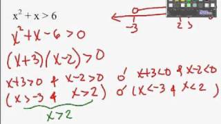 desigualdades cuadraticas metodo algebraico pt1 [upl. by Euqinwahs]