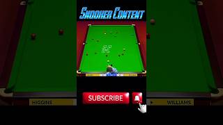 Ultimate Snooker Trick Shots Can these players pull off the quotsnookerquot shots that have gone viral [upl. by Anekahs190]