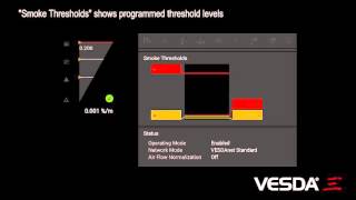 iVESDA How to use iVESDA [upl. by Anielram]