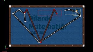 Position Play 3 Cushion Billiards Series  Bilardo Pozisyon Oyunu  Part 3 [upl. by Sitoel]