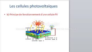 effet photovoltaique cellule et module [upl. by Araccat]