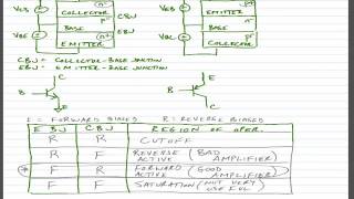 ECE 3110  Lecture 1  Part 1  Bipolar Transistors [upl. by Odnomra]