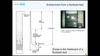 Entrainment from a Fluidized Bed Demonstration [upl. by Ahsaek]