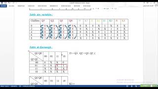 compteur synchrone de les numéros paires 02468 [upl. by Kcirrej766]