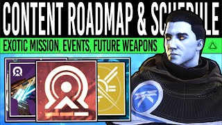 Destiny 2 NEW CONTENT ROADMAP Exotic MISSION Echoes Events New Battlegrounds Weapon Rollout [upl. by Orhtej]