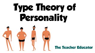 Type Theory of PersonalityType approach ഇന സമീപനം [upl. by Jo-Ann]