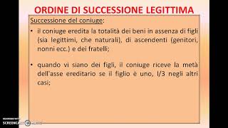 IL TESTAMENTO E LA SUCCESSIONE LEGITTIMA [upl. by Carline]