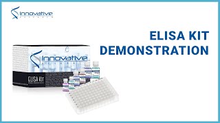 ELISA Kit Product Demonstration  Innovative Research [upl. by Finbur530]