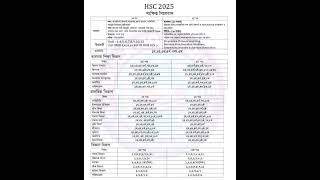 Hsc 2025 short syllabus Enterr10Rangeela [upl. by Hutner]