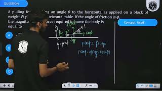 A pulling force making an angle \\theta\ to the horizontal is applied on a block of weight \W [upl. by Lilllie17]