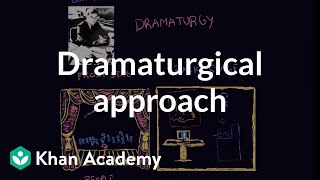 Dramaturgical approach  Individuals and Society  MCAT  Khan Academy [upl. by Fleisher]