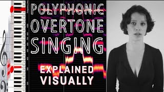 polyphonic overtone singing  explained visually by AnnaMaria Hefele [upl. by Wina]