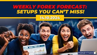 Forex weekly forecast with technical analysis  Weekly forecast [upl. by Tuck]