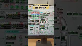 Boiler Overview DCSScada system Boiler Interview questions answers BoilerOperator [upl. by Atiner]