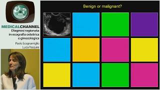 Quando sospettare ecograficamente una patologia neoplastica annessiale [upl. by Ellehcin]