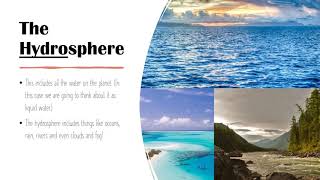 Earths 5 Spheres Geosphere Hydrosphere Cryosphere Atmosphere Biosphere [upl. by Holloway37]