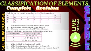 Classification of Elements Science amp Technology Revision  Class 10 [upl. by Godfry]