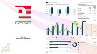 PLAB Photronics Inc Q4 2023 Earnings Conference Call [upl. by Tris]