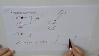 Aula 5  Conjuntos Complementar de um conjunto [upl. by Dorry]